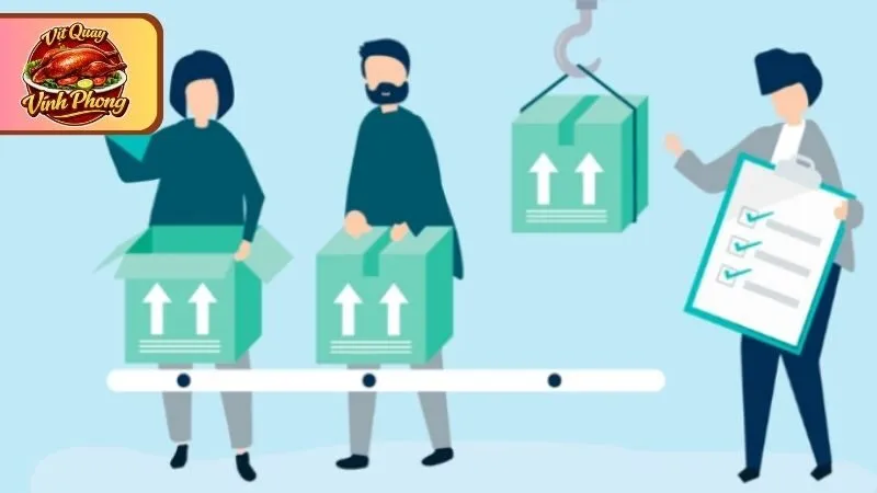 Quy trình đổi trả nhanh chóng